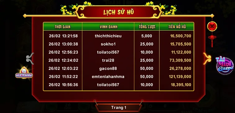 Kinh Nghiệm Chơi Nổ Hũ Xin Xăm 77Win Hiệu Quả Và Dễ Nổ Lộc Nhất